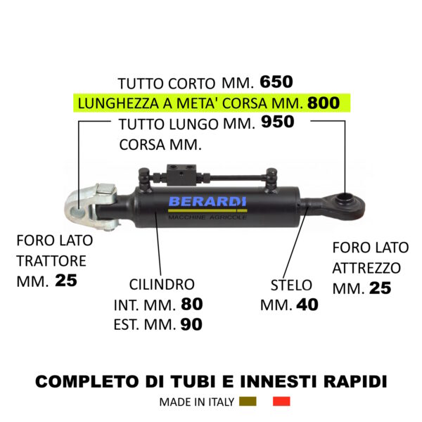 50604 TERZO PUNTO IDRAULICO
